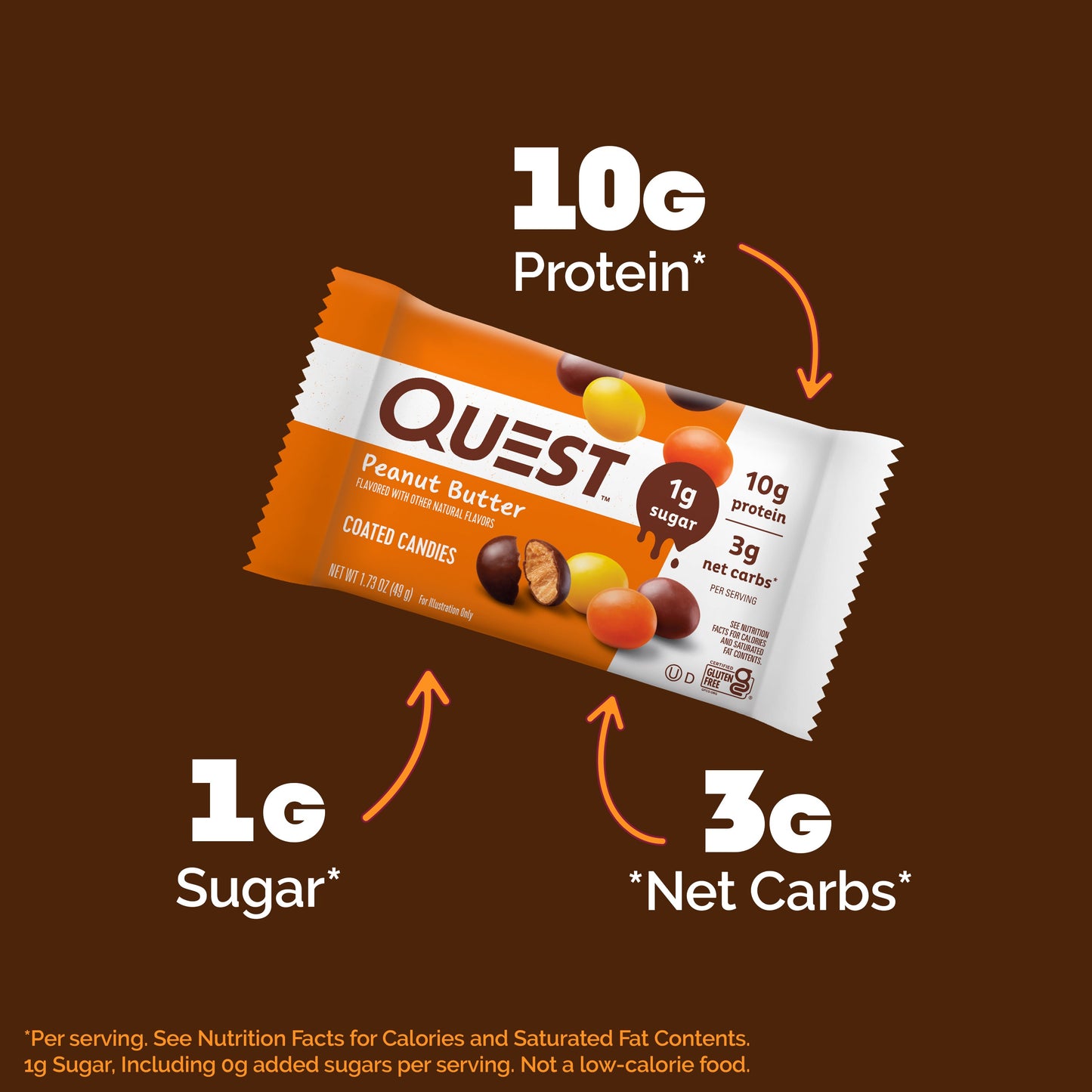 peanut-butter-coated-candies-i9 14974_QN_USA_eComm_PBCoatedCandies_Macros.jpg