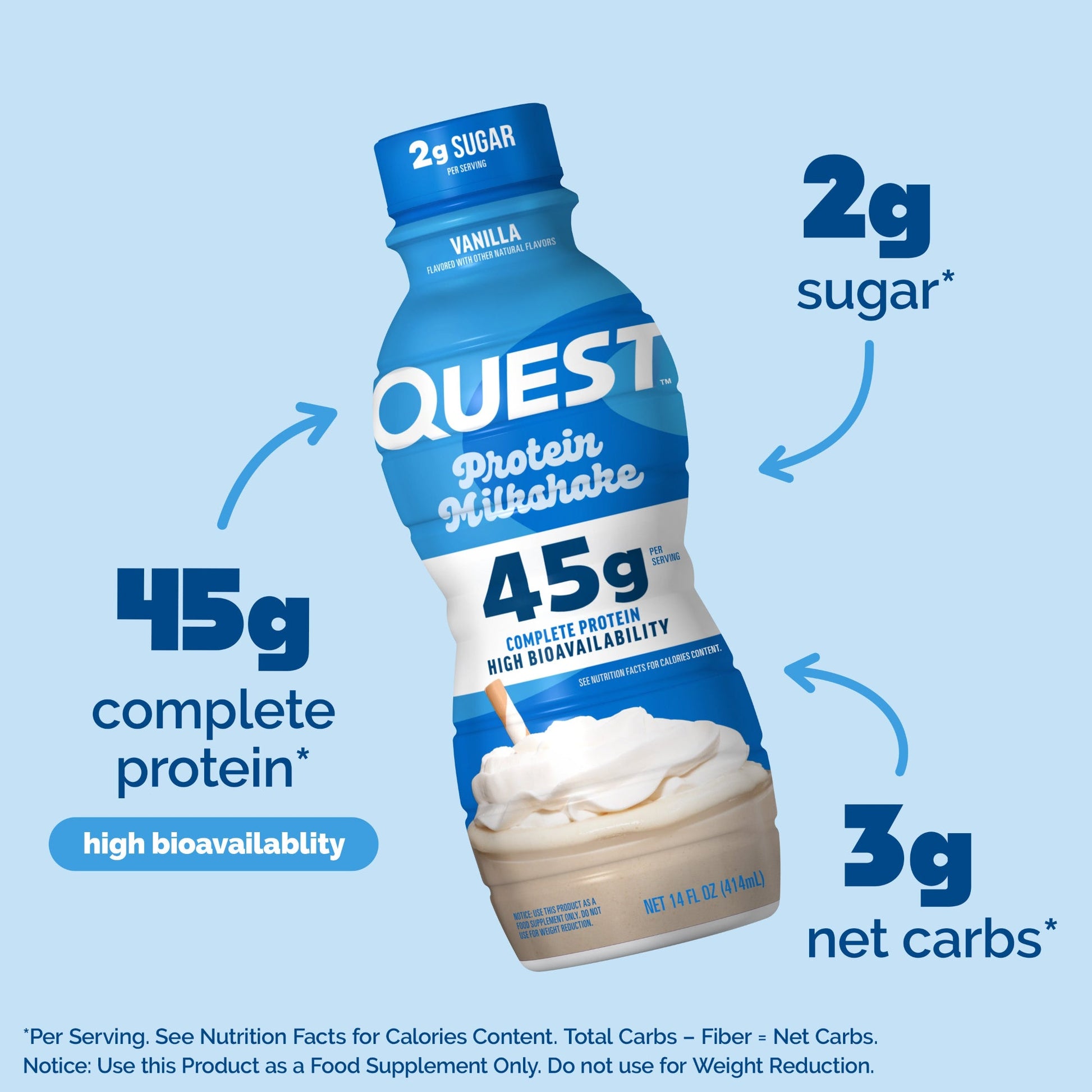 vanilla-45g-protein-milkshake-x9 15358_QN_USA_ProductCarouselSet_ProteinMilkshake_V_V01_SG_Macros_777e9b39-e462-44eb-9aa6-0f39cf9ea82d.jpg
