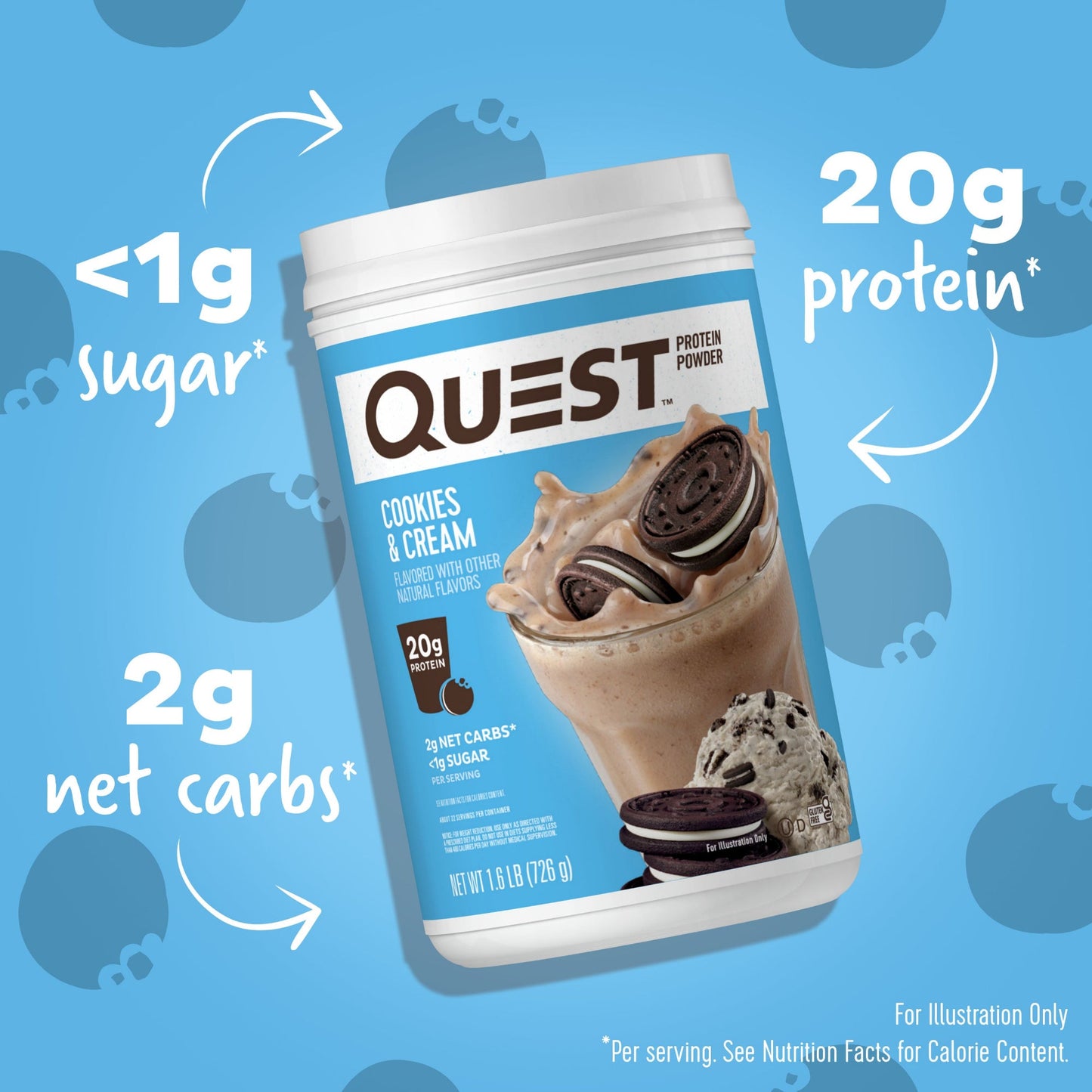 cookies-and-cream-protein-powder-m5 15807_QN_USA_ProteinBar_CAC_InterimAssetUpdate_Digital-Powders-ProductCarouselSet_Macros.jpg