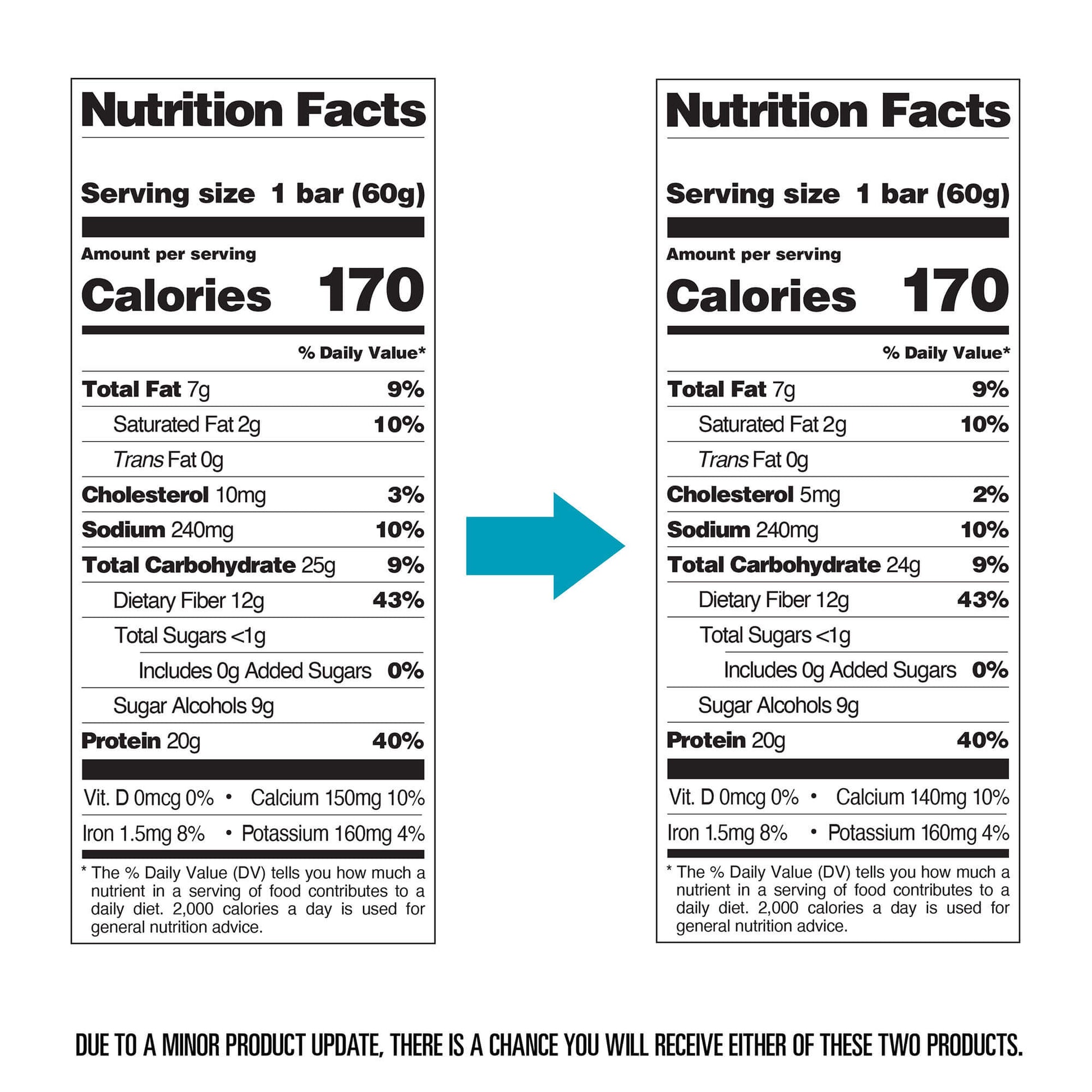 double-chocolate-chunk-protein-bars-u7 qst-000241-double-chocolate-chunk-protein-bars11.jpg