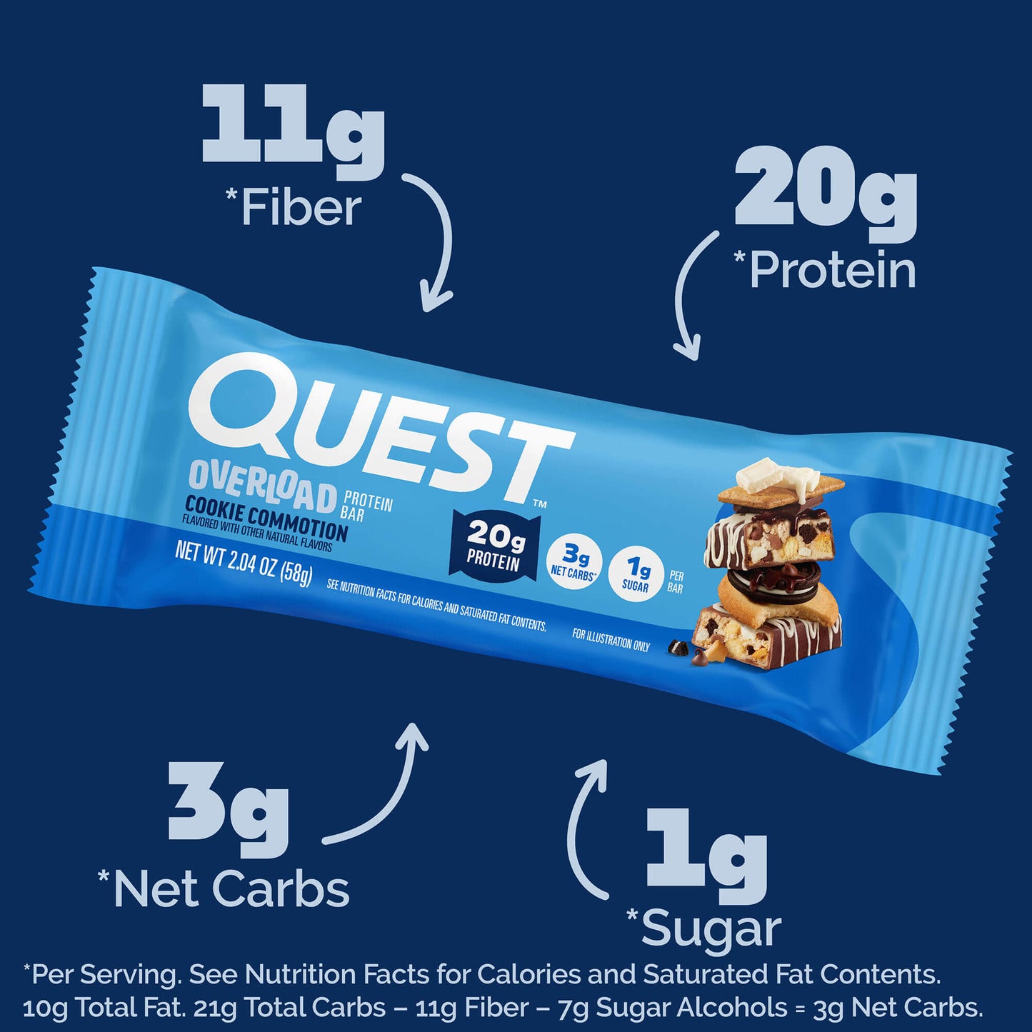 cookie-commotion-overload-bar-i5 qst-015856-cookie-commotion-overload-bar_2.jpg